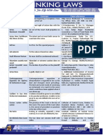 Legal Maxim Concept Case Reference: T.me/linkinglaws