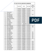 Final Seniority List of CAS