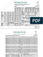 Price List Ril Polyethylene - Hazira Ex-Works W.E.F.14-10-2010