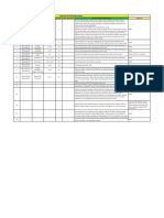 Deviation & Clarification Sheet