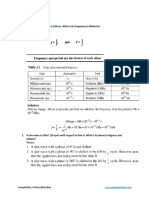 DCCN Numerical:: 1. The Period of A Signal Is 100 Ms. What Is Its Frequency in Kilohertz?