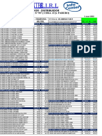 Importador - Distribuidor: Jr. LETICIA #928 - #937 (CDRA. 13 Jr. PARURO)