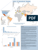 Deportation of International Adoptees KW