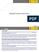 Spanish Treasury Chart Pack: April 2022