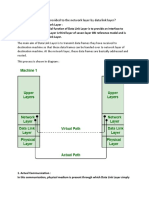 Data Link Layer