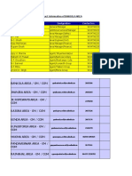 Database of Ecl - Mtps Durgapur