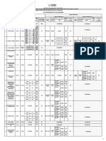 Tariff and Associated Terms and Conditions For 2019-20