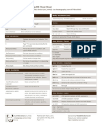 Mongodb Cheat Sheet: by Via