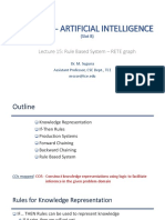 Rule Based System - RETE Algorithm