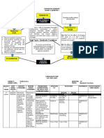 UNPACKING DIAGRAM and CURRICULUM MAP