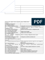 Process Area-Specific Goals & Specific Practices Typical CMMI Artifact