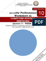 Activity Performance Worksheet In: Computer Systems Servicing