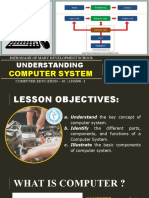 Computer Education - 10 (Lesson - 1)