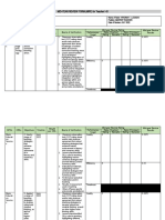 Mid-Year Review Form (MRF) For Teacher I-Iii