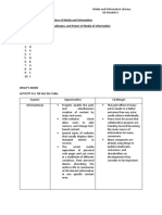 Media and Information Literacy Module 4 Implication of Media and Information