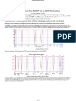 How To Transform Your ZS6BKW Into An All-HF-Band Antenna