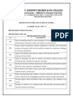 St. Joseph'S Degree & PG College: Autonomous - Affiliated To Osmania University