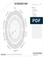 Ecosystem Strategy Map Template v1.0