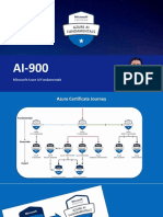 AI-900 Slides