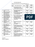 OJT Visit Priority Schedule Rev2