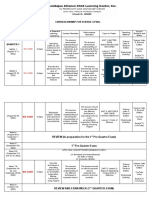 Curriculum Map For Science 6-Paul