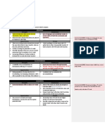 10 A Swot Analysis - Atv