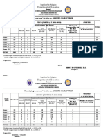 Ambayat Is 500374 Secondary Classifying Learners Grades in Araling Panlipunan Sy 21 22