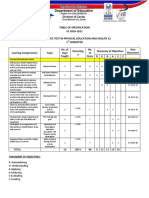 Toaz - Info Grade 12 Tos Pe and Health 12 PR