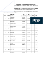 3432-5th Merit List Bsit Morning