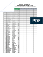 Latest Updated 2022 Mark Schedule Term 1