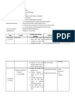 Stage Content Teaching and Learning Activities Rationale Remarks