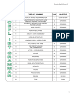 TOEFL iBT GRAMMAR BOOK