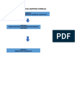 Talent Mapping Toolskit