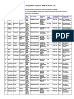 PWD-DE DV List1