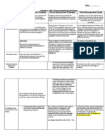 Role of Govt Worksheet (Notes 1)