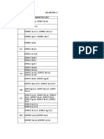 Grade 9 Cascaded Q1-Q3