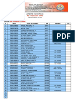 Sectioning 1ST Semester Sy 2022 2023