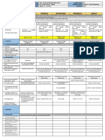 Q1 Week 1 PE10