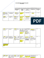 FINAL EXERCISE Recalibrated Syllabus