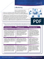 LogRhythm Network Process Monitoring Use Case