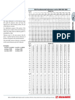 DIN ISO 286 ISO Fundamental Tolerances EN