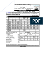 KEI - Cable List Price - March 2022