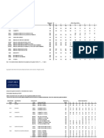 AQA Grade-Boundaries-November-2021