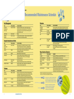 Agilent GC System Recommended Maintenance Schedule