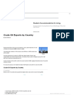 Crude Oil Exports by Country 2020