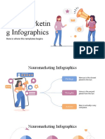 Neuromarketing Infographics by Slidesgo