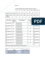 Subnetting-SBIT1G - April 25