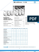 Busworks 900Mb Series Modbus-Rtu I/O