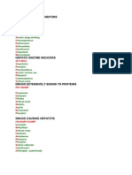 Pharmacy Mnenomics