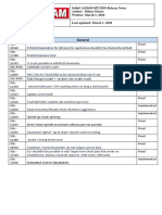 SolidCAM 2019 SP2 HF8 Release Notes